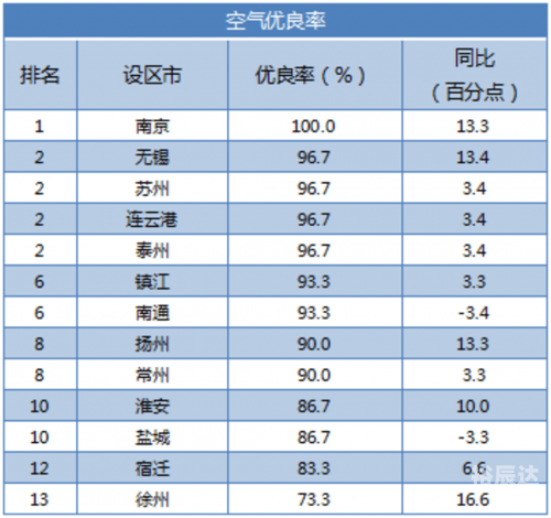 江苏11选五走势结果图-第1张图片