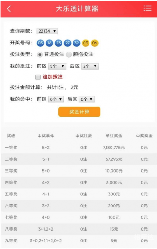 7星彩开奖结果表揭晓7星彩开奖结果-第1张图片