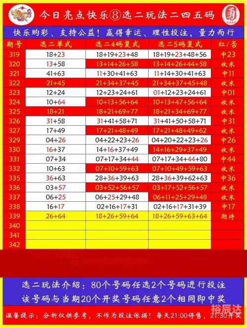 香港最准资料免费公开