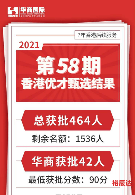 香港最准资料免费公开-第3张图片