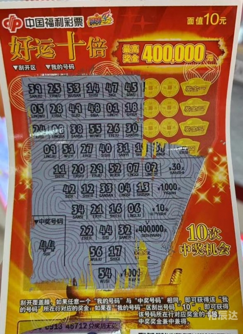易中奖，把握机会，轻松赢取大奖-第2张图片
