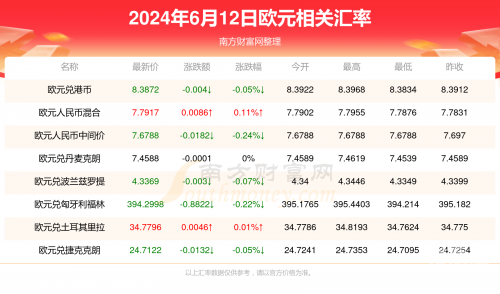 新澳2024管家婆资料概述-第2张图片