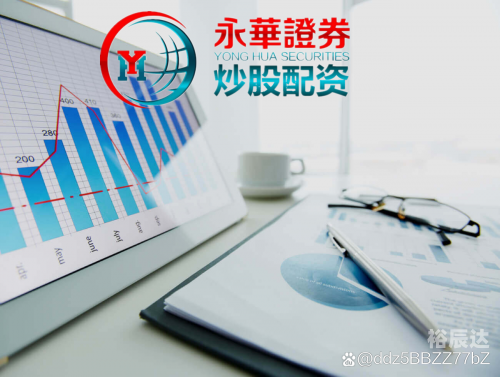 配资开户哪个平台最好配资开户，开启金融新篇章