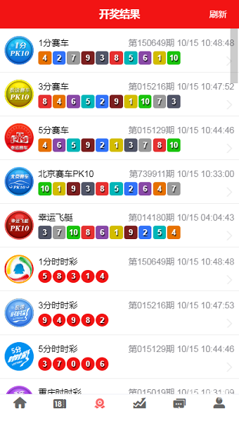 香港开奖记录结果查询香港开奖记录概览-第3张图片