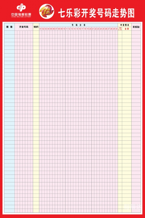 大乐透双色球开奖结果揭晓