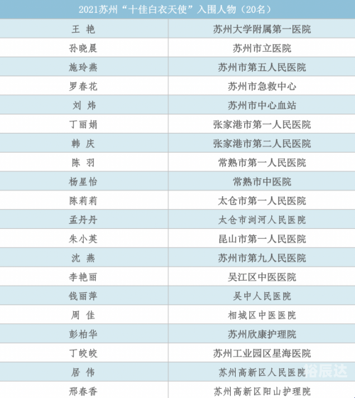 新奥门正版资料免费大全新奥门正版资料免费大全-第3张图片