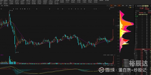 新澳历史开奖最新结果走势图新澳历史开奖最新结果-第2张图片