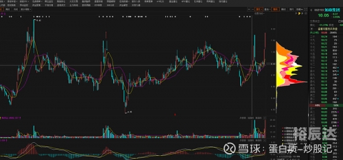 新澳历史开奖最新结果走势图新澳历史开奖最新结果
