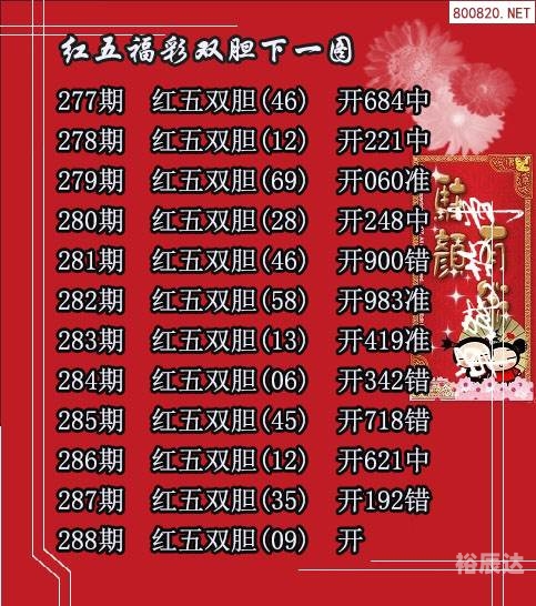天牛3d图库红五图库汇总160期占几划天牛3D图库红五图库汇总160期-第1张图片