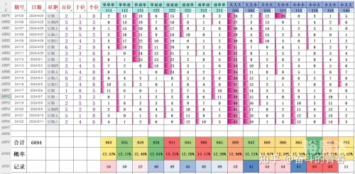 排列五开奖结果揭晓-第2张图片