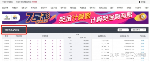 排列五开奖结果揭晓-第3张图片