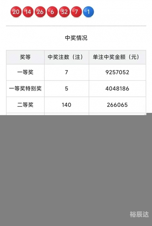 双色球精选一注双色球精选一注，幸运的神秘密码