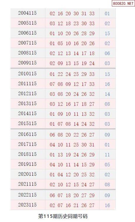 快乐8今晚开奖结果查询双色球快乐8今晚双色球开奖结果查询-第2张图片