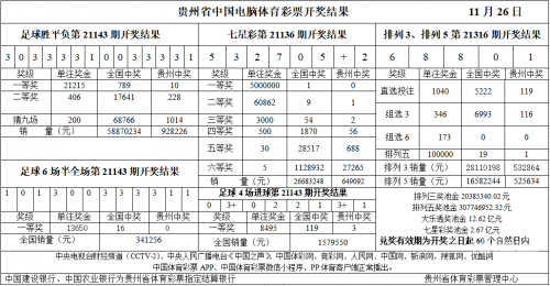 体彩11选五开奖结果中奖规则体彩11选五开奖结果揭晓-第2张图片