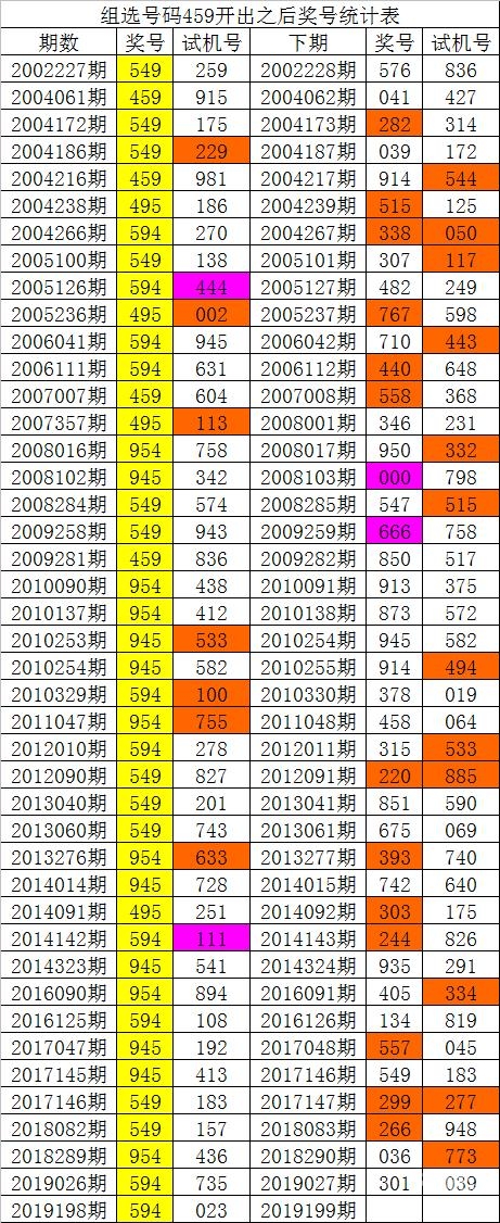 白姐图库彩图大全白姐图库彩图大全