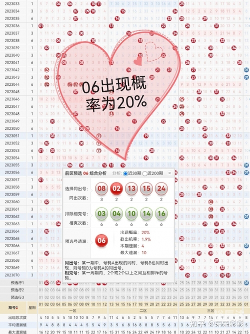 31选7开奖号码结果31选7开奖号码结果揭晓