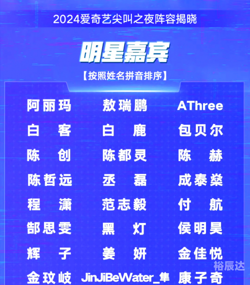 百科明星人气榜投票揭晓