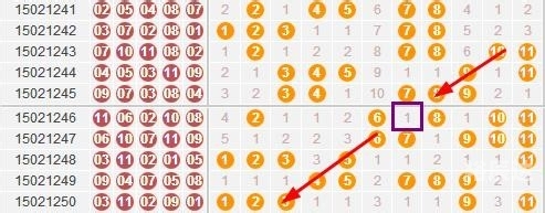 11选5开奖结果揭秘11选5开奖结果