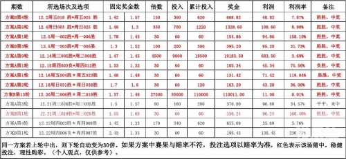 中国足彩网竞彩官网，竞彩投注指南与最新资讯-第1张图片
