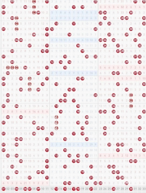 2024新奥历史开奖记录52期2024新奥历史开奖记录52期