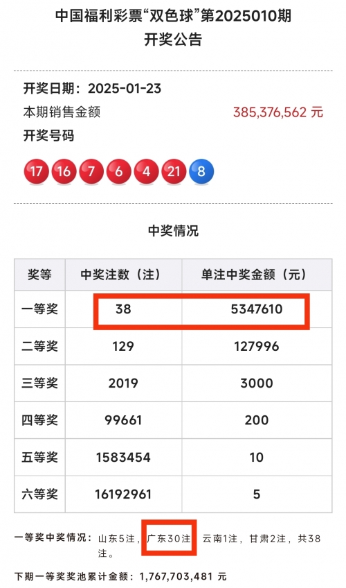 最新双色球开奖最新双色球开奖揭晓，揭秘最新彩票动态-第2张图片