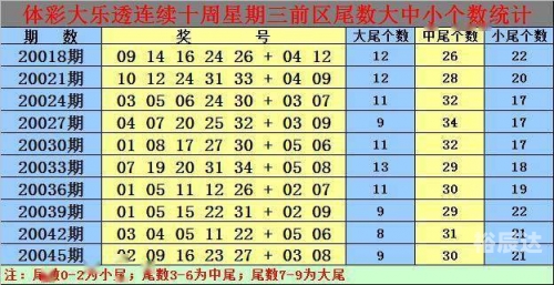 白小姐三码期期准白小姐准118122白小姐三码期期准