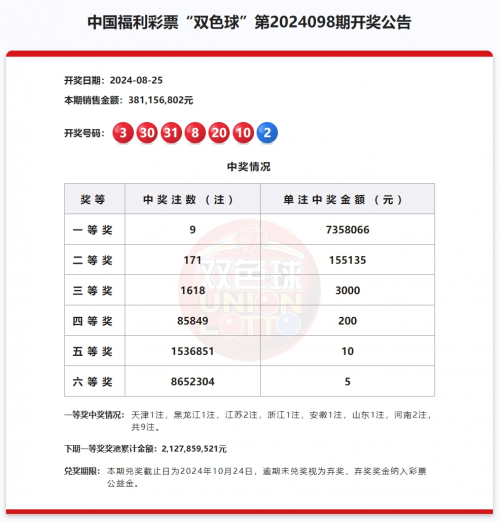 双色球历史号码查询结果双色球历史号码查询