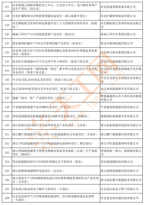 澳门6合开彩开奖网站介绍-第2张图片