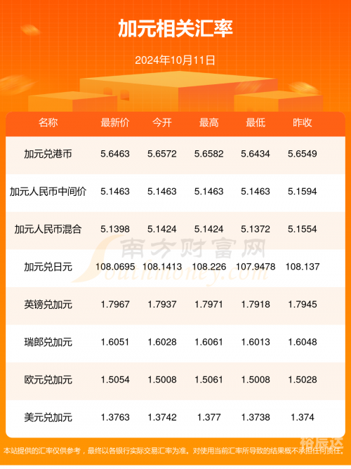 香港最快报码开奖结果准今期香港最快报码开奖结果准今期-第3张图片