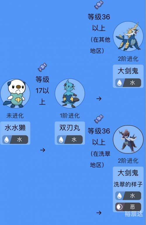 大剑鬼大剑鬼，神秘而强大的存在-第2张图片