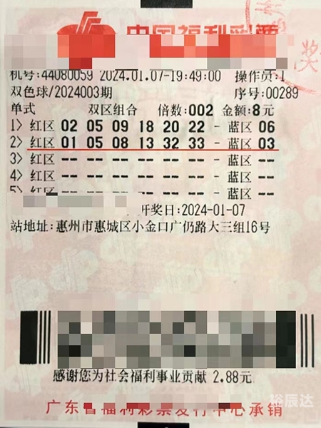双色球2024031期开奖结果查询双色球2024031期开奖结果揭晓-第3张图片
