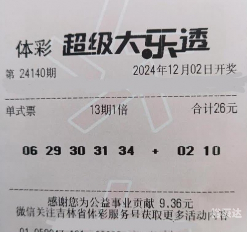 中彩吧中彩吧，生活中的一次幸运时刻-第1张图片