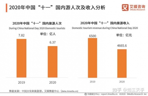故宫收到一亿捐款故宫收到一亿捐款盛况-第2张图片