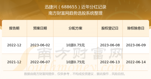 新奥今天开奖结果查询新奥今天开奖结果查询-第1张图片