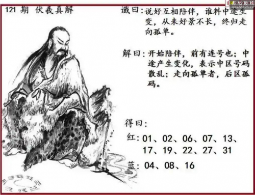 二四六免费玄机图，解锁神秘世界的秘密