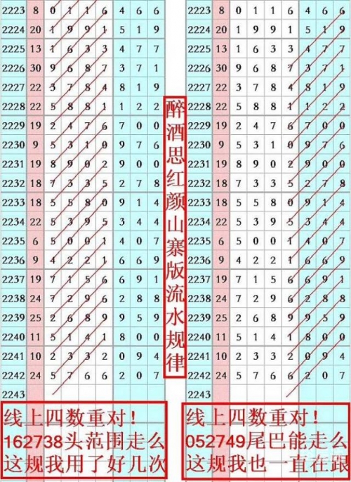 6合和彩往期开奖结果直播揭秘6合彩开奖结果-第3张图片