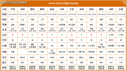 黄道吉日2024年1月份吉日查询-第1张图片