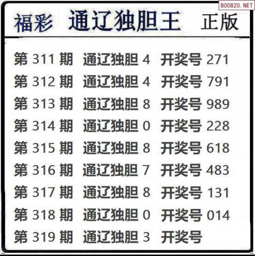 福彩3D字谜图谜总汇大全120期