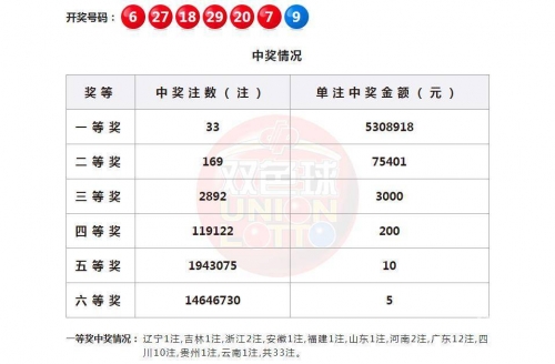 澳门第115期开奖结果揭晓-第2张图片