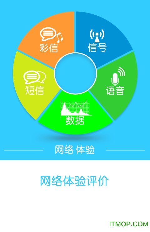 比思论坛怎么可以在移动网络上网比思论坛无法进入-第2张图片