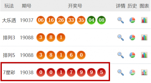 6合和彩往期开奖结果直播揭秘6合彩开奖结果，彩梦成真时刻-第1张图片