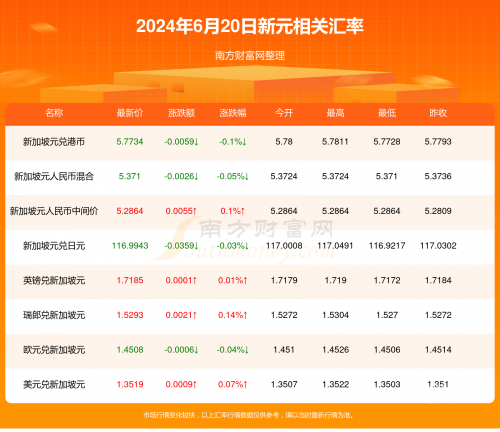 本港台现场直播开奖报码开奖结果本港台现场直播开奖报码开奖结果揭晓