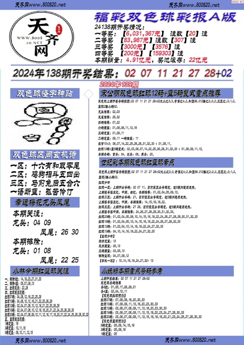 二四六天天好彩免费资料大全