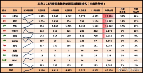 精准一肖100%准确精准的含义精准一肖，100%准确预测-第1张图片
