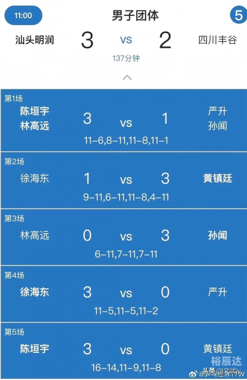 大赢家完整即时比分手机在线观看大赢家完整即时比分-第1张图片