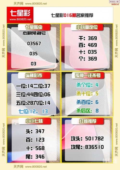 七星彩开奖号码查询结果七星彩预测、七星采早砖查旬1七星彩开奖号码查询结果