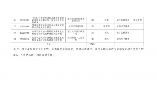 2023香港资料大全免费十开奖记录2023香港资料大全免费版-第3张图片