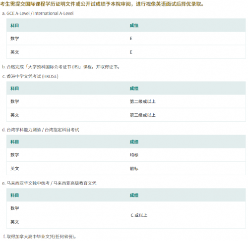 2022澳门今晚开奖记录查询澳门今晚开奖记录2022-第2张图片