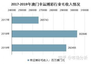 2022澳门今晚开奖记录查询澳门今晚开奖记录2022-第1张图片
