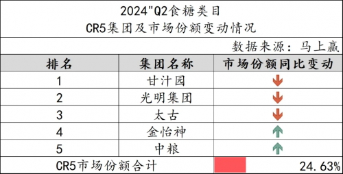 2024新奥历史开奖记录28期-第1张图片